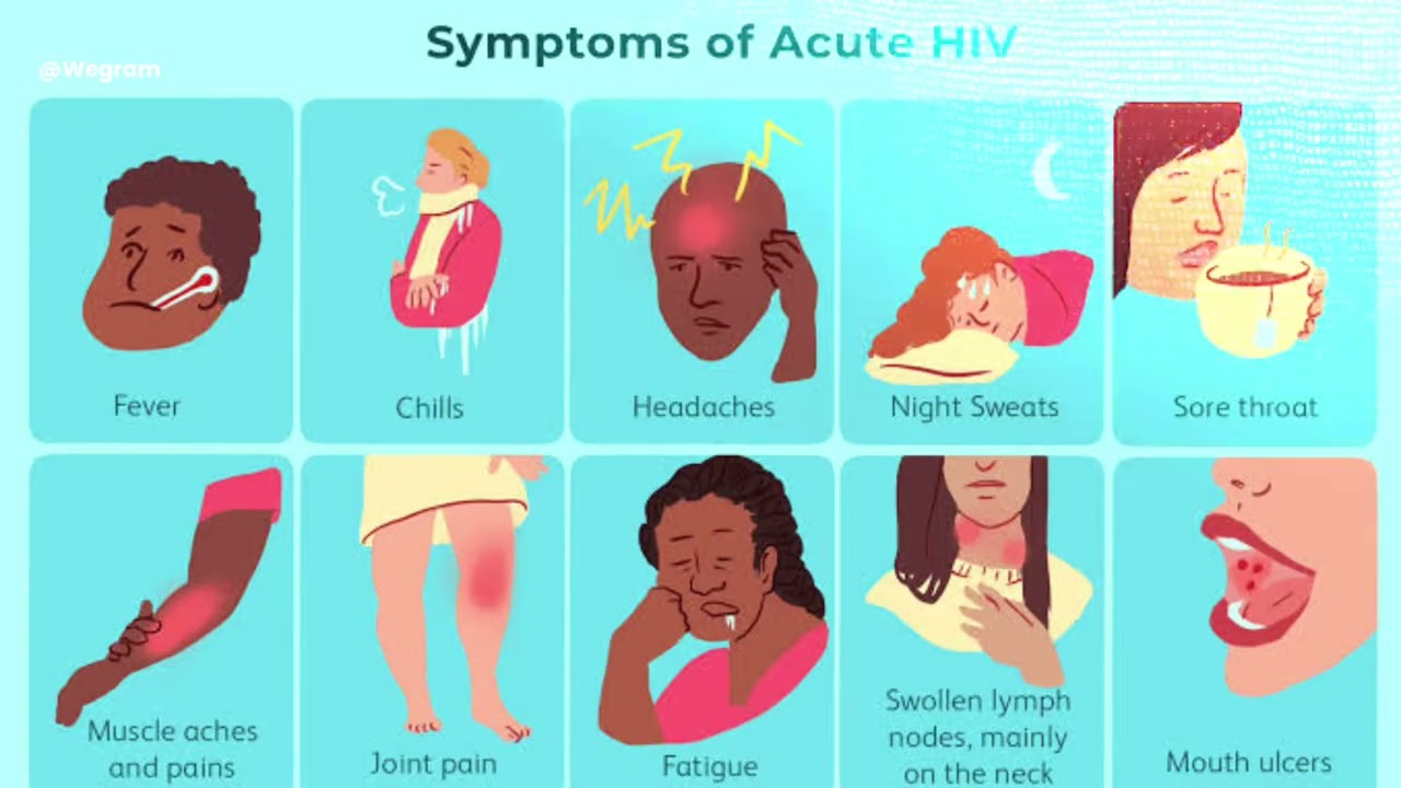 UKIONA DALILI HIZI KAPIME VIRUSI VYA  UKIMWI. HIV