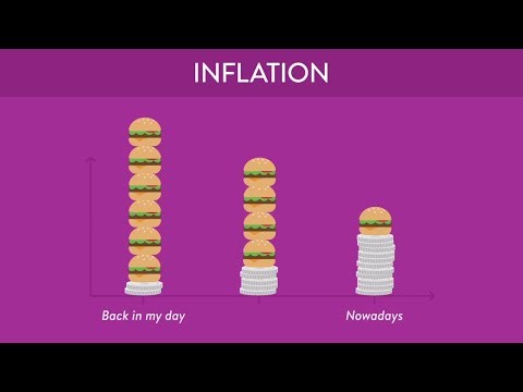 Understanding Inflation: The Basics Explained | It's a Money Thing