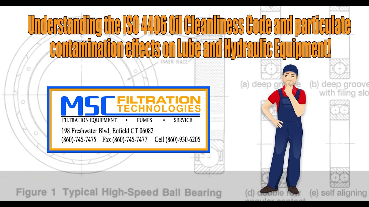 Understanding the ISO 4406 Oil Cleanliness Code and Oil contaminant in Lube and Hydraulic Systems