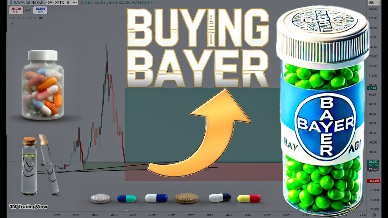 Undervalued Stock with Huge Upside: Bayer AG