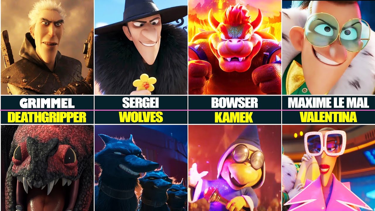 Universal Villains & Sidekicks Uncovered