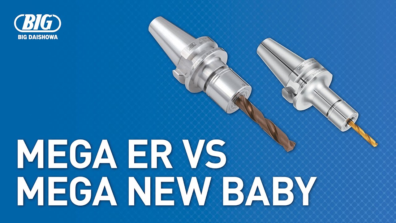 Unveiling Ultimate Precision: Meet the MEGA ER Grip & MEGA NEW BABY Collet Chuck Systems