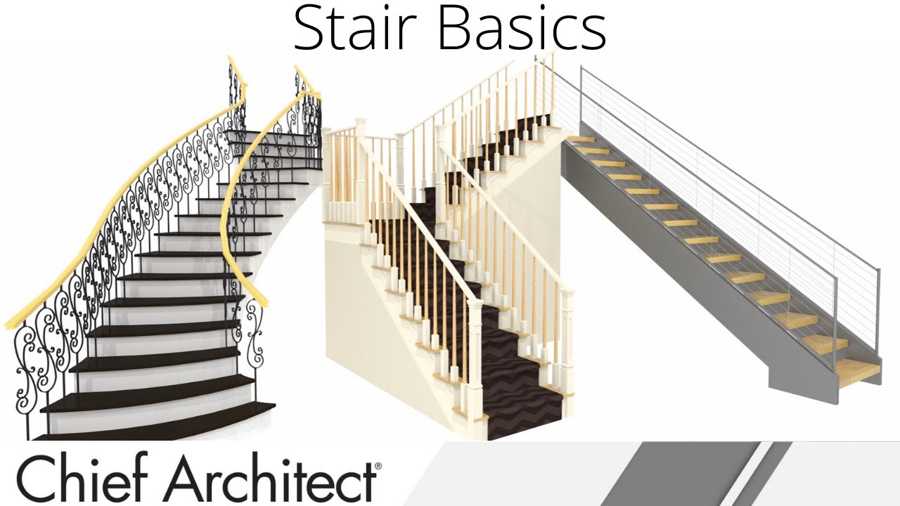 Using the Stair Tools and Features