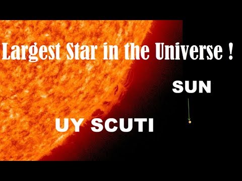 UY Scuti - Largest Star in the Universe - UY Scuti Vs Sun