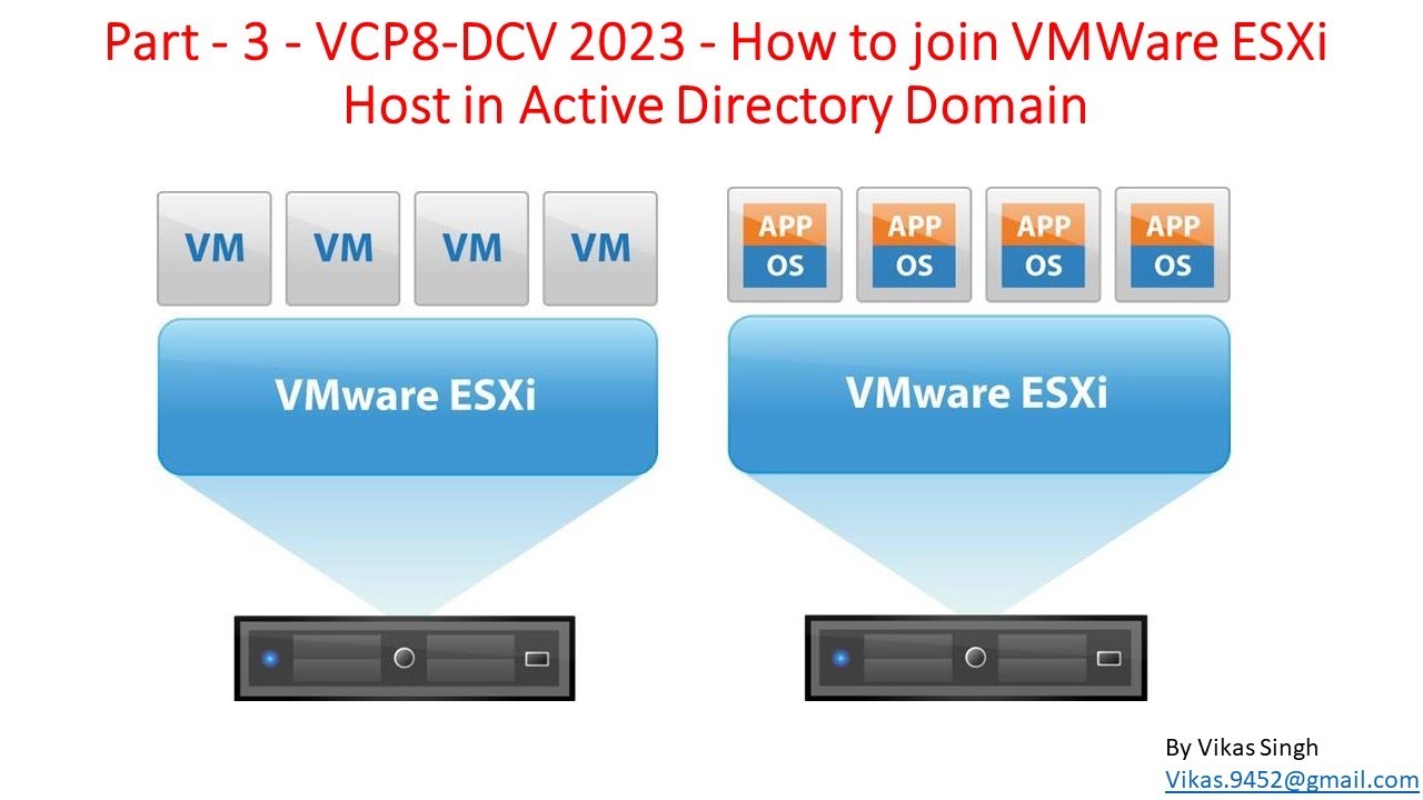 VCP8-DCV 2023 | Part-3 | How to join VMWare ESXi Host in Active Directory Domain