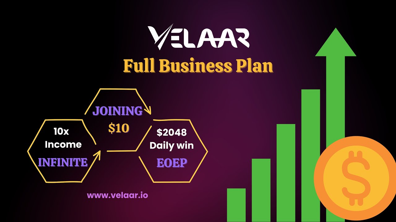 🌍VELAAR || Full Plan Presentation...