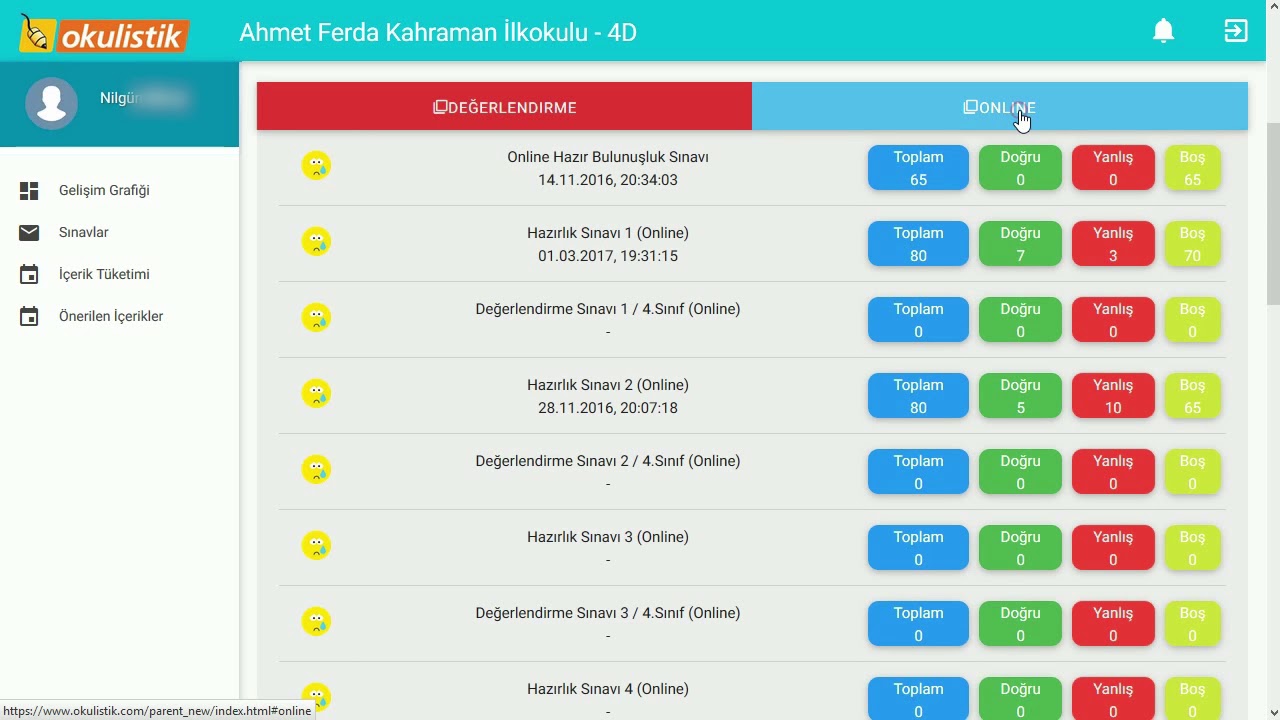 Veliler Neden Okulistik Kullanmalı?