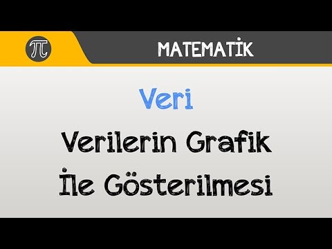 Veri - Verilerin Grafik ile Gösterilmesi