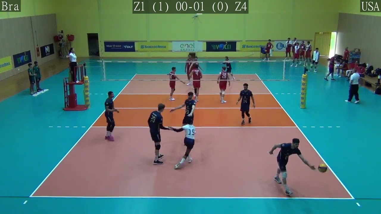 Volleyball USA - Brazil 2025 Full Match Friendly