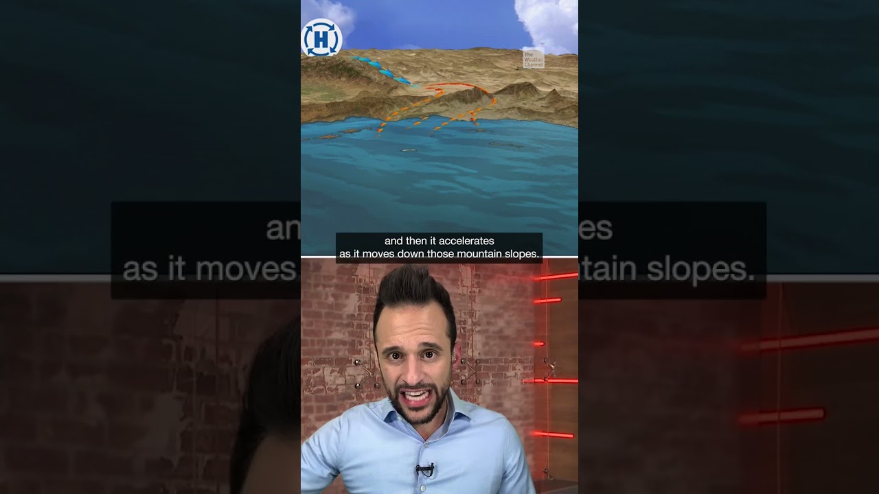 What are Santa Ana winds? Here’s an explanation.