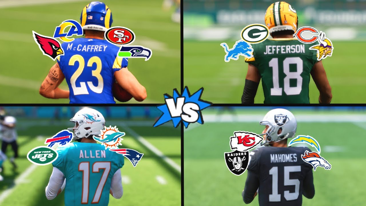 What If Every Division Combined Into One Team?