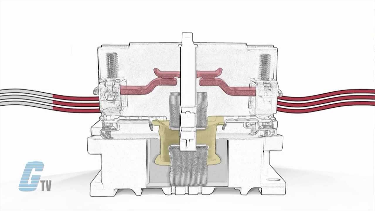 What is a Contactor?