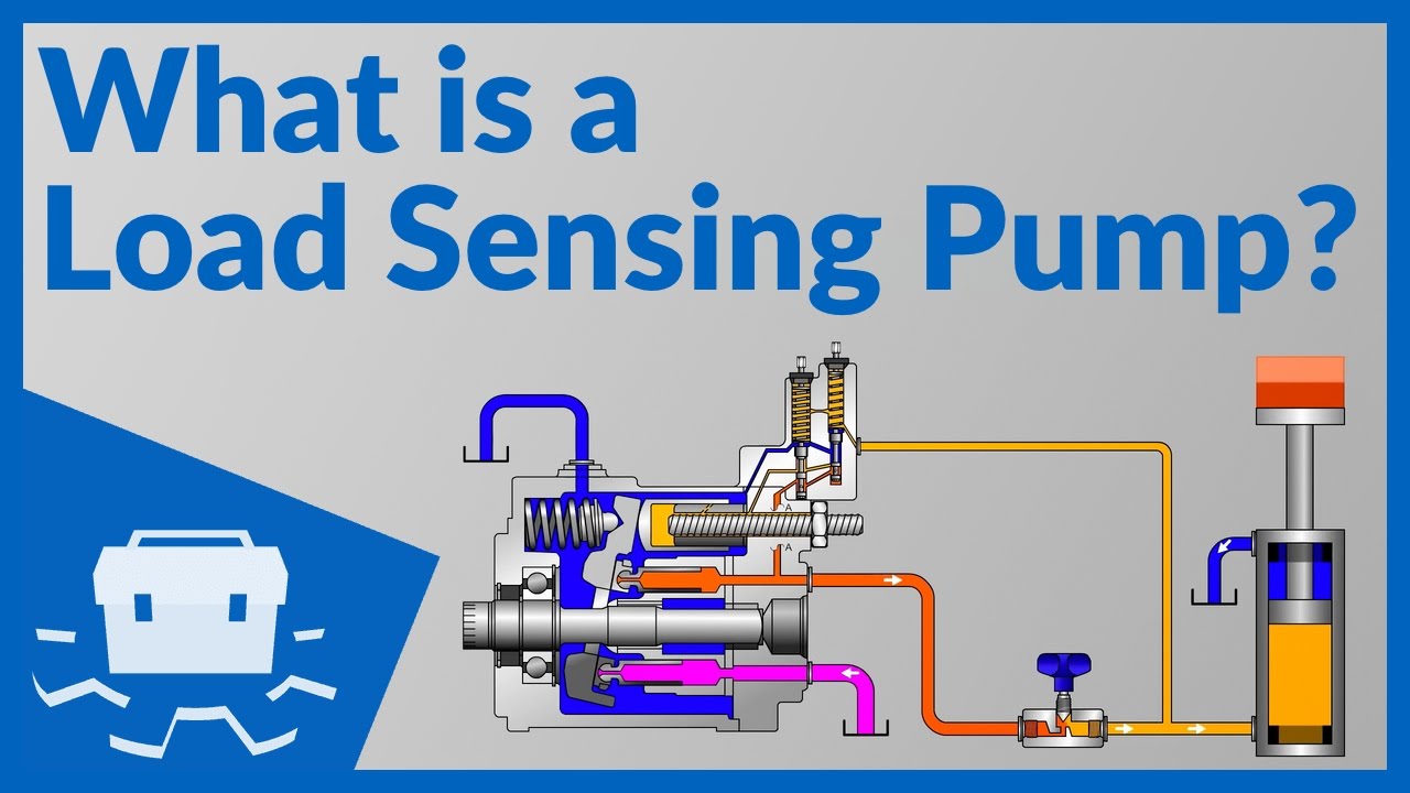 What is a Load Sensing Pump?