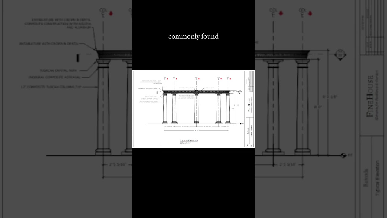 What is a Rotunda? #shorts