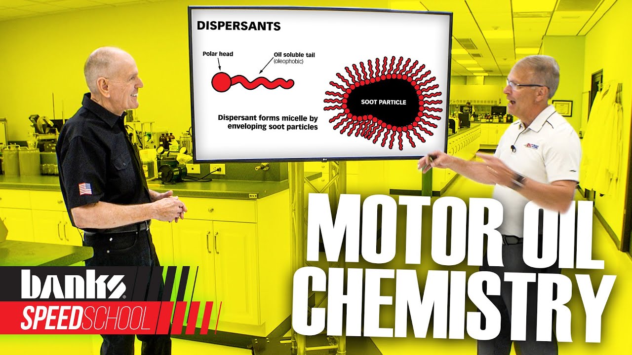 What's in synthetic motor oil | Part 2 of 4
