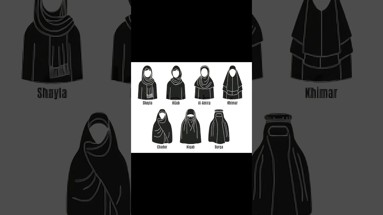 •Which one is your fav?❤️| #shortsfeed #shorts #islam #hijab #muslim