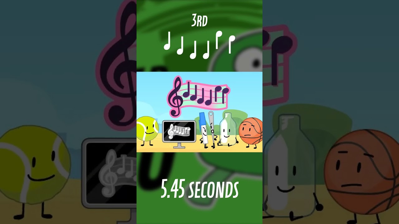 Which TPOT Team Jingle was the longest? #shorts #bfdi #tpot