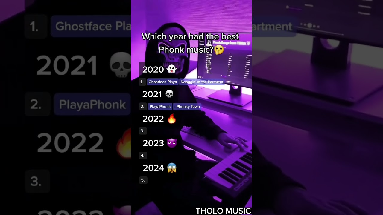 Which Year Had The Best Phonk Music? 🤔