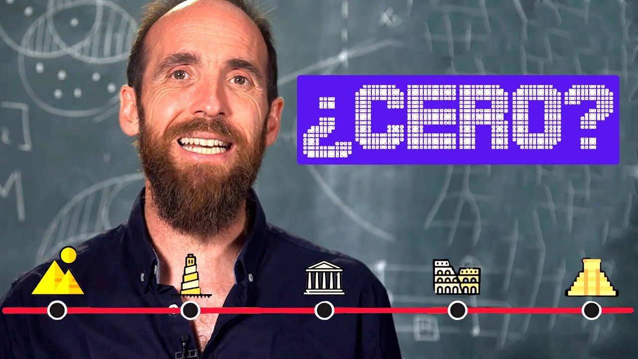 Who invented ZERO?