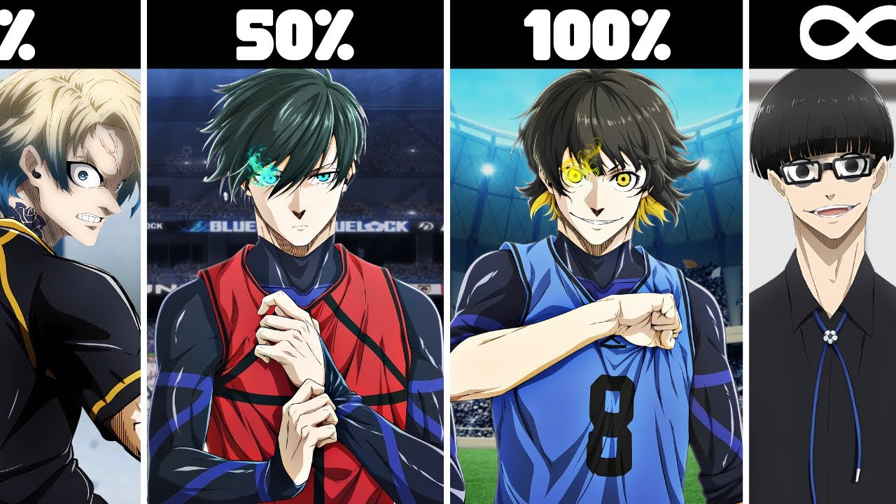 Who Respected Yoichi Isagi? in Blue Lock