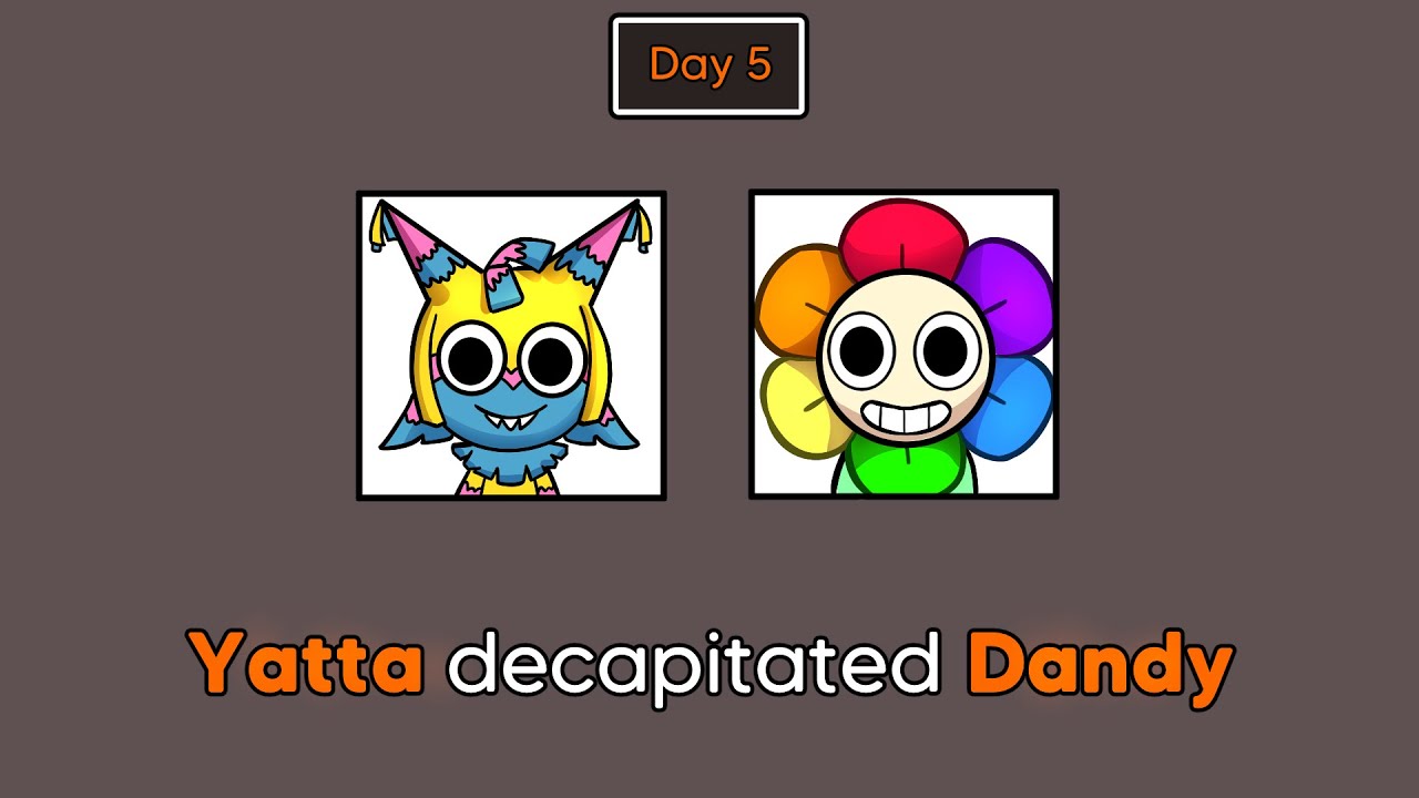 Who Would WIN In Dandy’s World HUNGER GAMES!?
