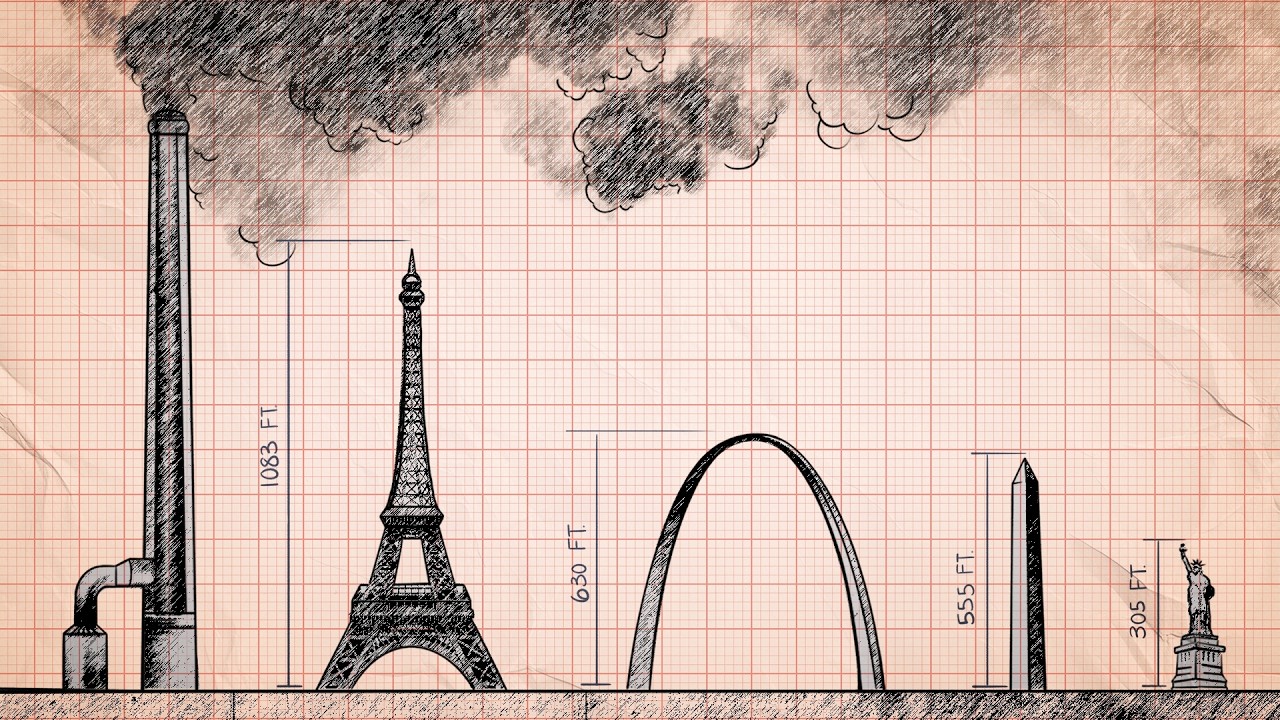 Why are Smokestacks So Tall?