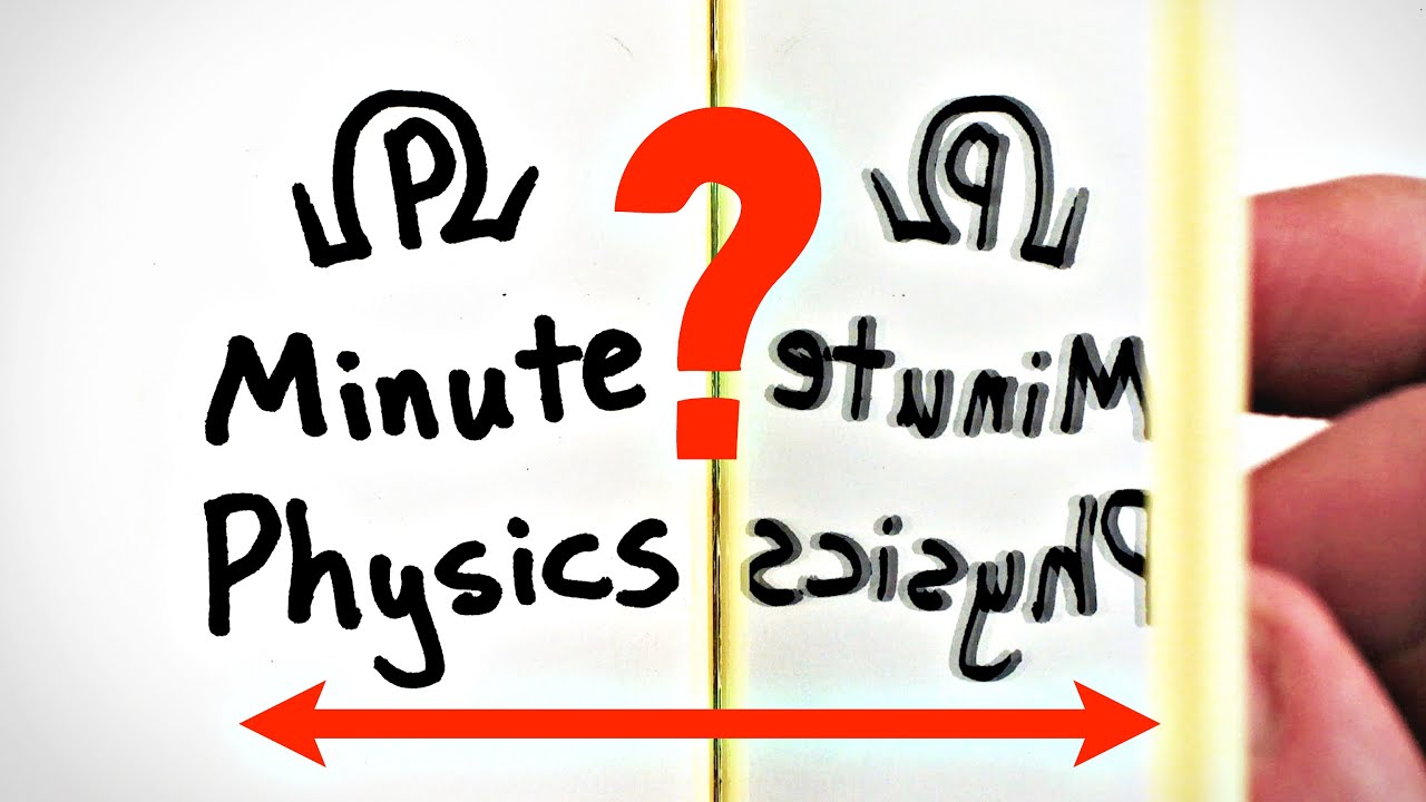 Why Do Mirrors Flip Left & Right (but not up & down)?