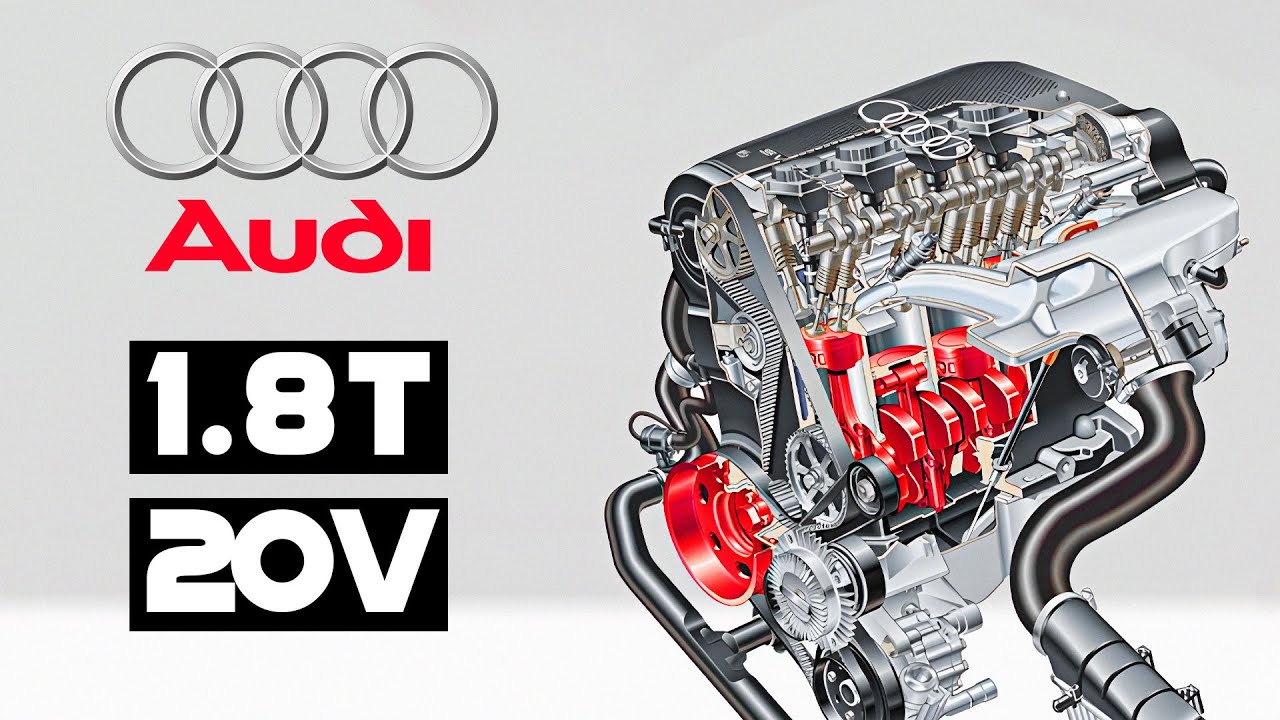 Why Is The Audi 1.8T 20V So Good?