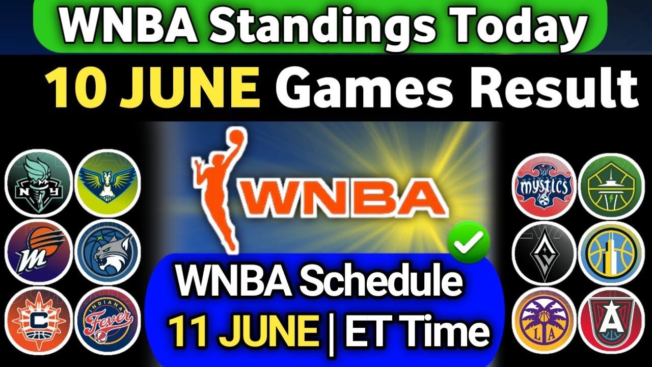 WNBA STANDINGS 2025 | GAMES RESULT | 11 June WNBA SCHEDULE | wnba today Standings #wnba