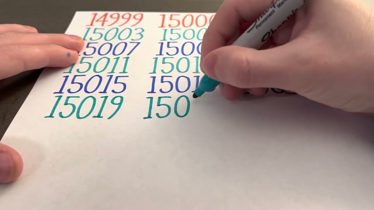 Writing #15020