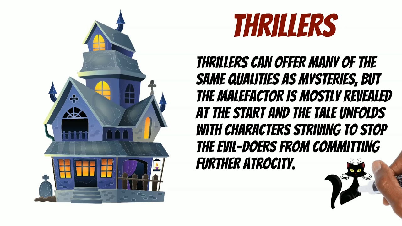 Writing Genres Explained: Elements of a great Mystery, Thriller, or Horror Story.
