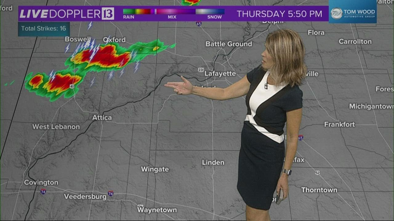 WTHR Weather | 6 p.m. Update | August 25, 2022