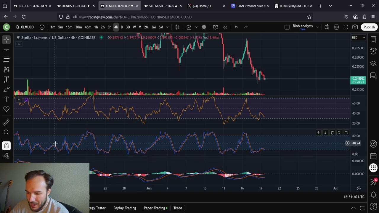 XLM Stellar Lumens $2.40 Price Prediction: Big Things Are Coming