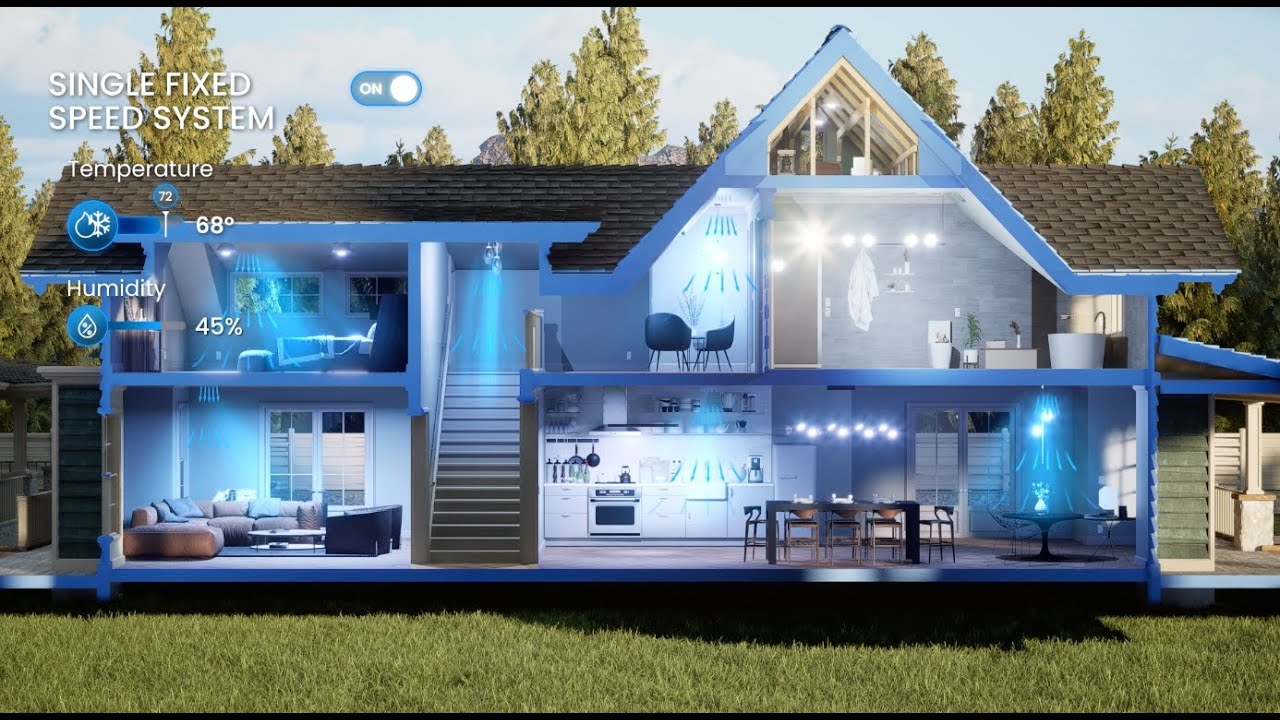 Year-Round Comfort | Discover Daikin's Modern Inverter Heat Pump