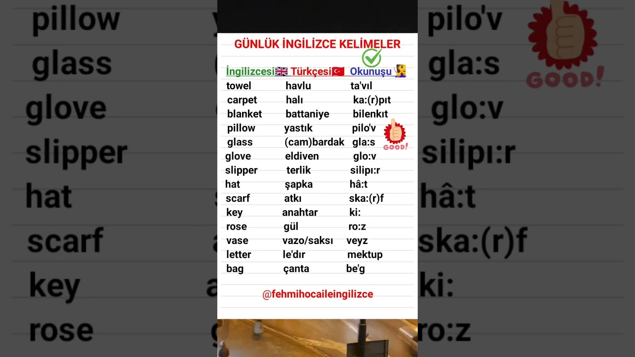 Yeni Başlayanlar için A0/A1 İngilizce Kelimeler & Anlamları🎯 #shorts #ingilizceöğreniyoruz