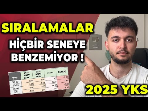 YKS 2025 SIRALAMA TAHMİNİM! | 8000 ÖĞRENCİ VERİSİ İLE  Sıralamalar Hangi Yıla Benzer? #yks