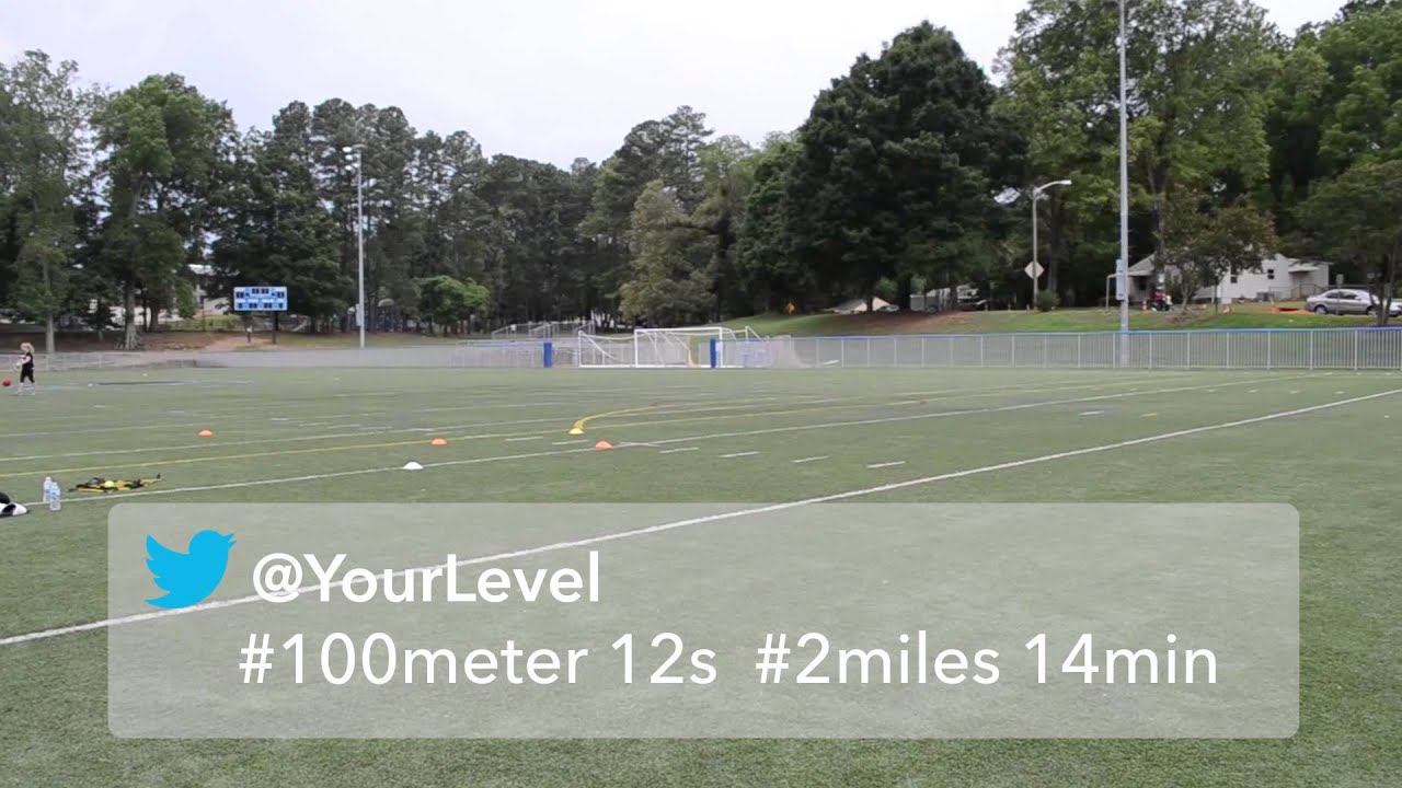 @YourLevel Tutorial