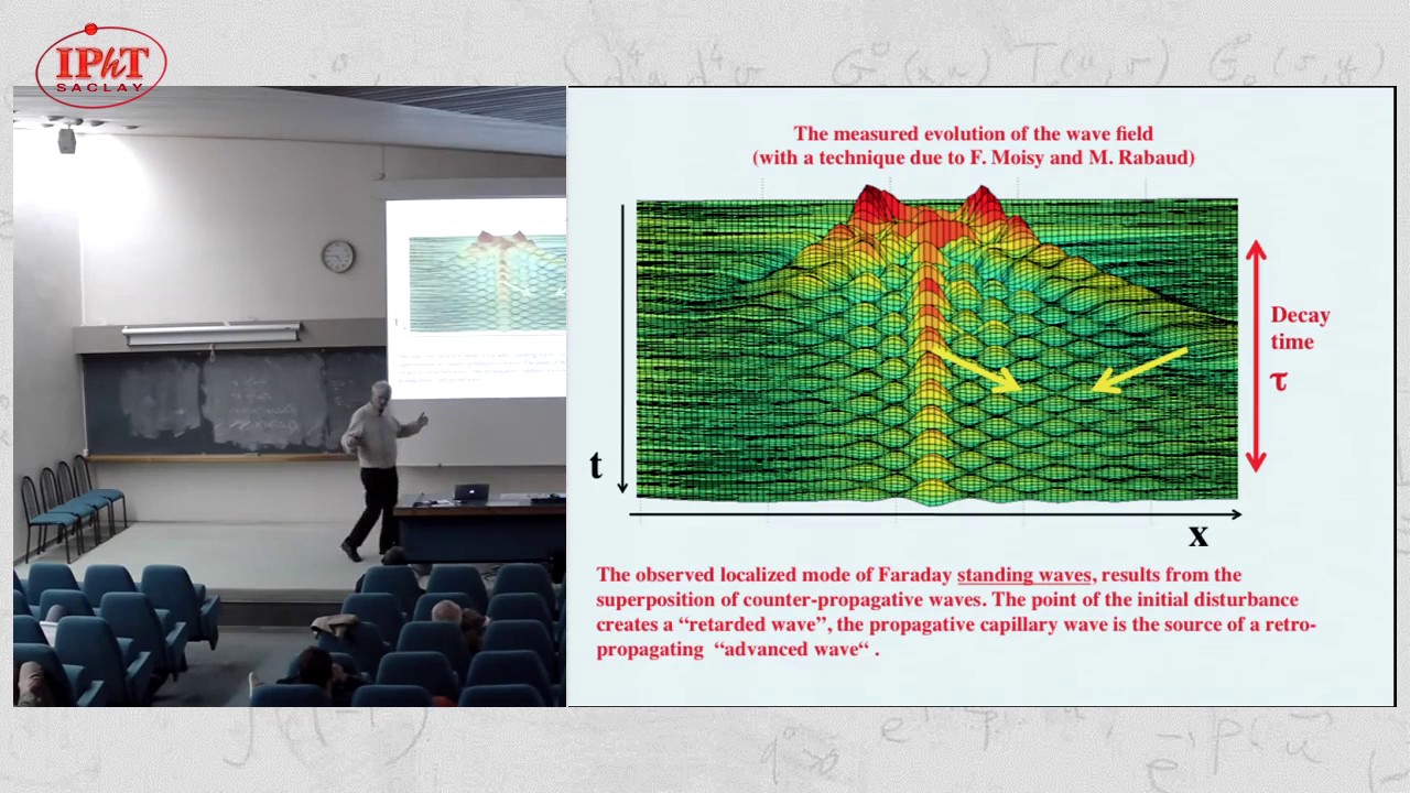 Yves Couder Wave particle duality as it emerges in the dynamics of a classical particle driven by it