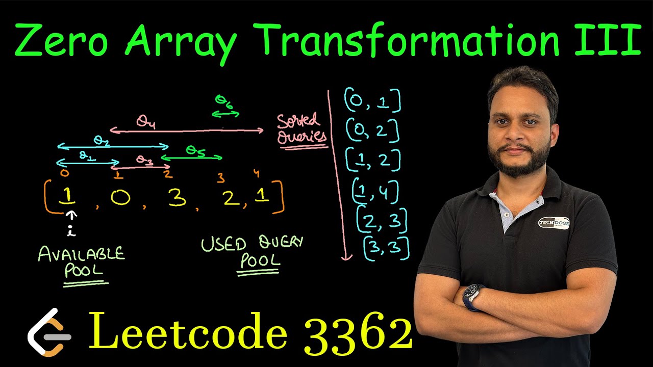 Zero Array Transformation III | Leetcode 3362