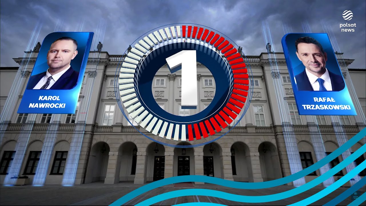 Znamy dane exit poll. Wyniki wyborów prezydenckich. Rafał Trzaskowski czy Karol Nawrocki?